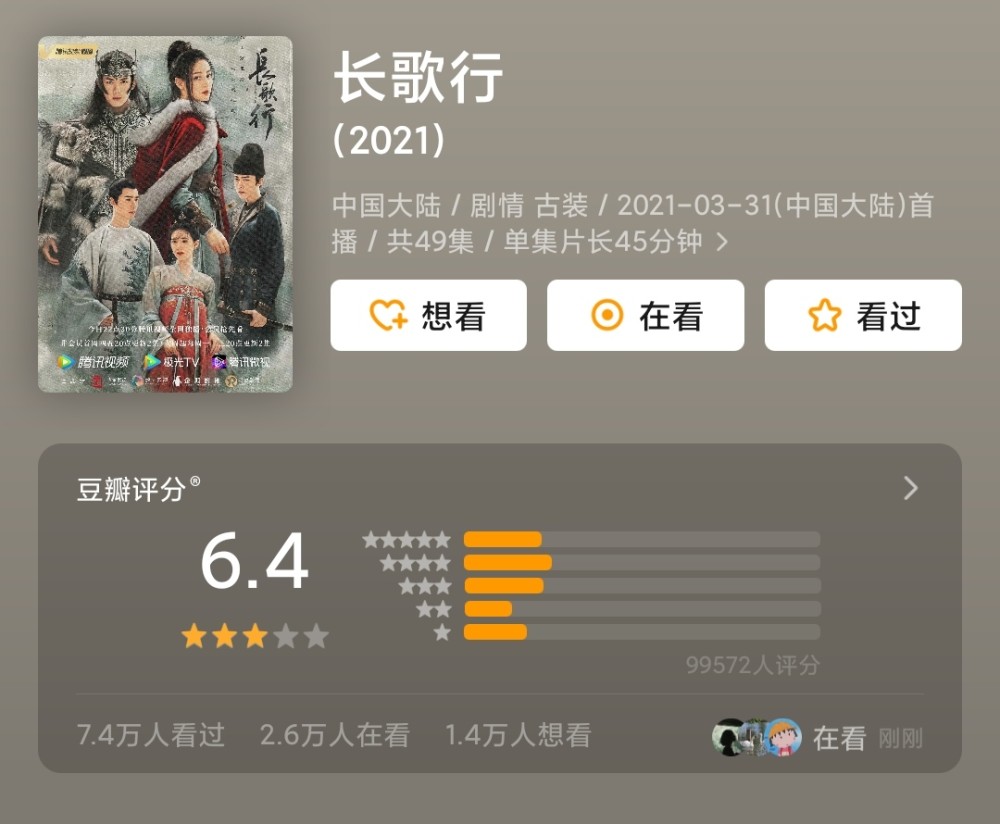 《长歌行》豆瓣评分合理吗?有人替热巴鸣不平,但结果可能更差