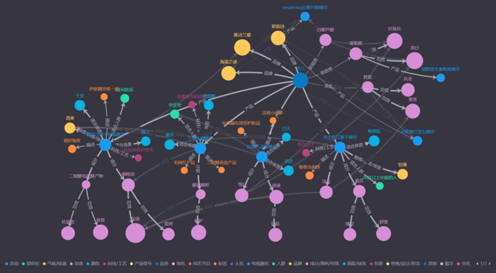 认知ai加持,数说故事喜获 年度ai营销技术服务商奖