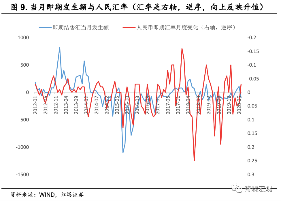 中国外汇交易中心牌价_悉尼 中国银行外汇牌价 不同_中国工商银行外汇实时牌价