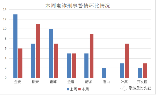 路口镇gdp多少_东莞各镇街15年GDP排行