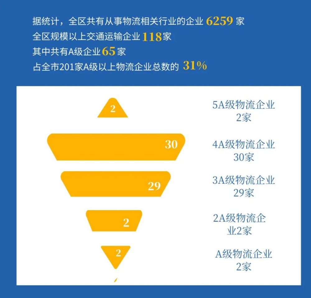 武汉宠物物流公司
