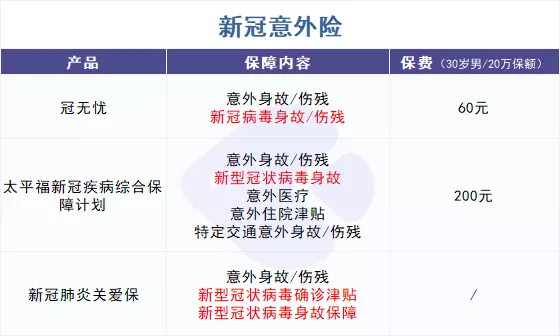 新冠疫苗有副作用?这几个问题你一定要知道