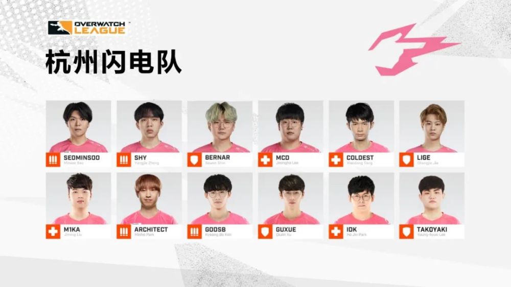 owl2021前瞻速报杭州闪电队弧光一闪超尘逐电