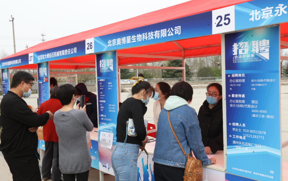 通州区招聘_通州区开展 百日千万 网络招聘专项活动