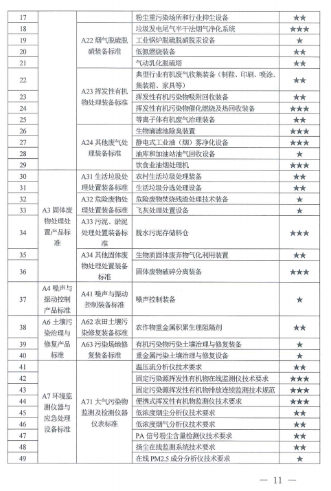 广东省人口与计划生育条例2021_广东省人口与计划生育条例 搜狗百科(3)