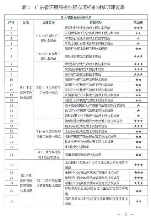 广东省人口与计划生育条例2021_广东省人口与计划生育条例 搜狗百科(3)