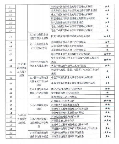 广东省人口与计划生育条例2021_广东省人口与计划生育条例 搜狗百科(3)