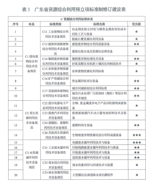 广东省人口与计划生育条例2021_广东省人口与计划生育条例 搜狗百科(3)