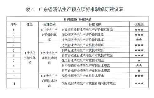 广东省人口与计划生育条例2021_广东省人口与计划生育条例 搜狗百科(3)