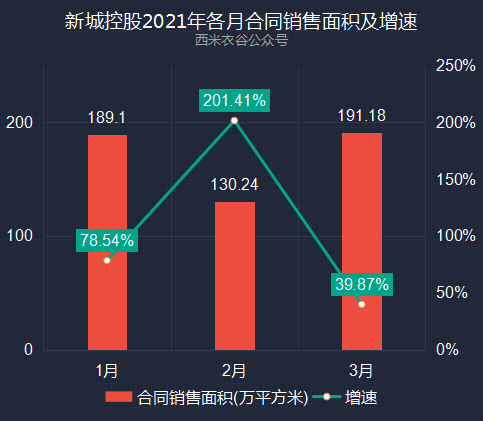 deal卖东西算不算GDP_莲都区招商网 招商网络 莲都区招商引资 优惠政策(3)