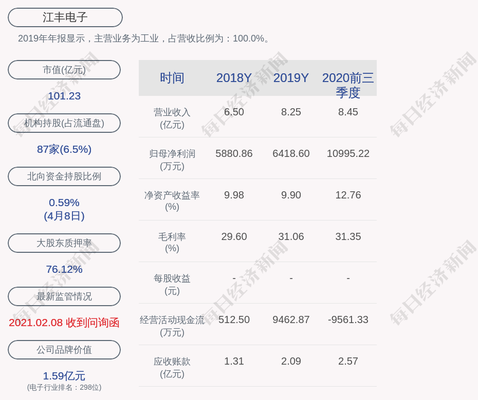 江丰电子:发行可转债申请获深交所审核通过