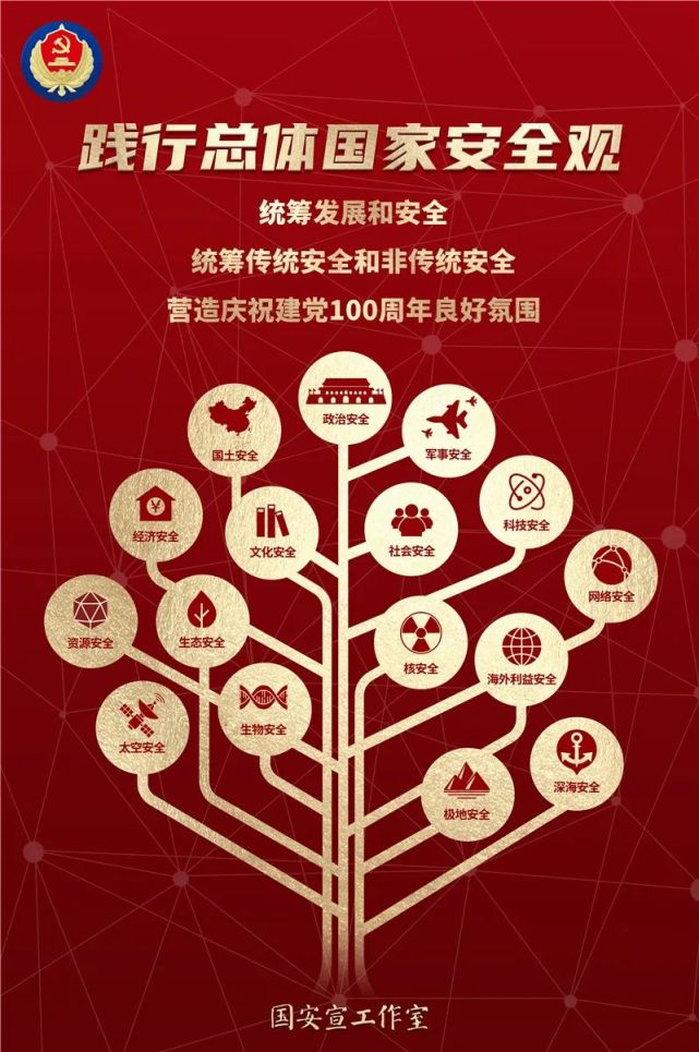 聚焦4·15丨全民国家安全教育日宣传片 海报来了!