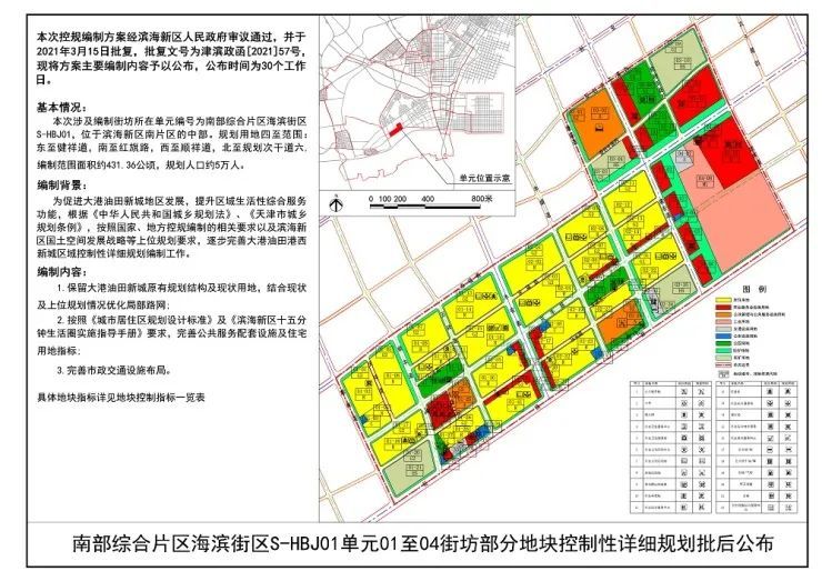 天津这个地区规划全面曝光!