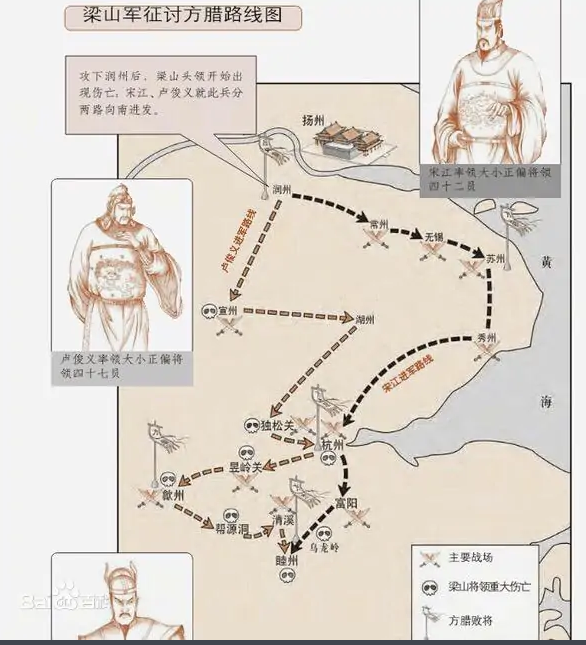 "方腊起义"被宋江平定?历史上的宋江,和方腊还真不是一个档次