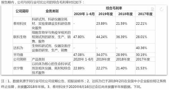 陈氏人口数量2017_陈氏图片微信头像(3)