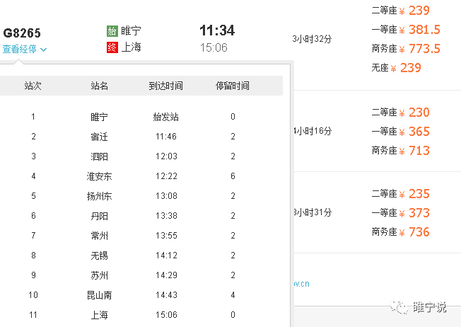 2021年4月10日调图,2021年4月10日列车调图 睢宁早参(2021年4月10日)周六