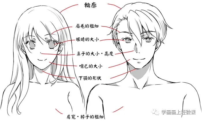 怎么画好动漫人物男生?教你一步步画动漫男角色