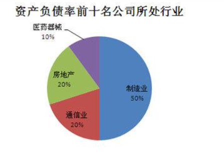 公司上市的原理是什么_上环是什么原理图片(3)