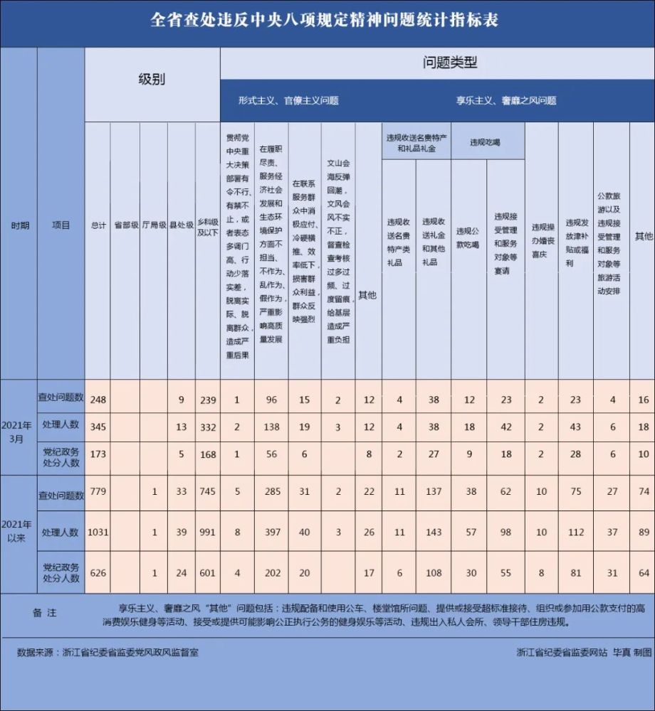 2021年二月进人口吉日_2021年全年黄道吉日(3)