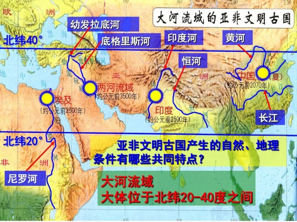 《山海经》记载了金字塔,中国考古家:古埃及文明源于中国