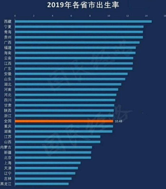 东北人口危机_中国正陷入人口危机 为何年轻人一个孩子都不想要