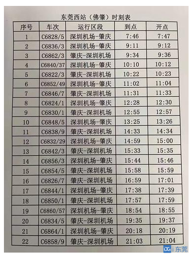 来看时刻表!今起东莞市民坐城轨可直达肇庆