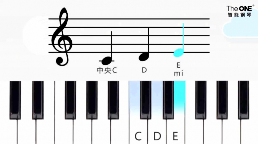 简谱的音名唱名_简谱唱名和音名对照表(2)