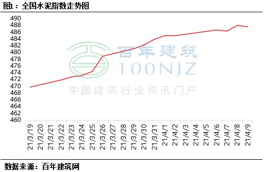 砂石厂公司_砂石厂生产线设备图片_砂石厂市场