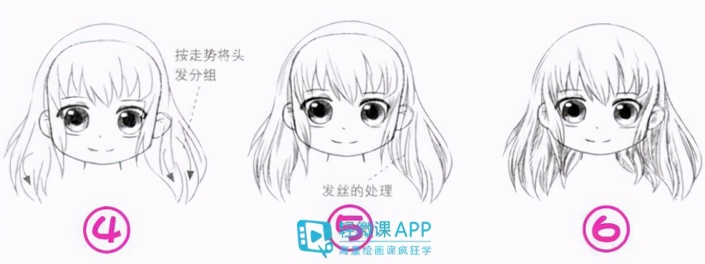 如何画q版人物?手把手q版漫画人物的方法