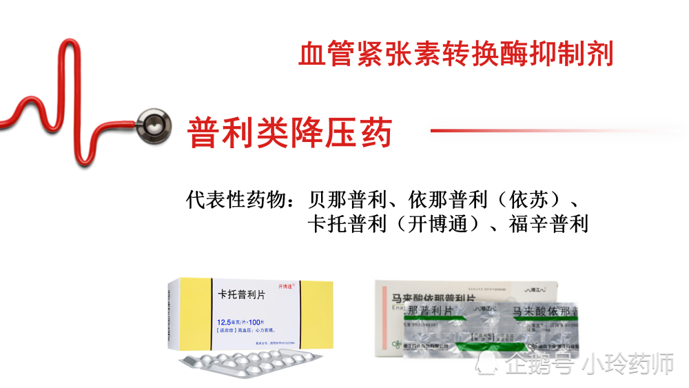 普利类降压药强调一下:在降压上,普利类和沙坦类降压药不能合用.