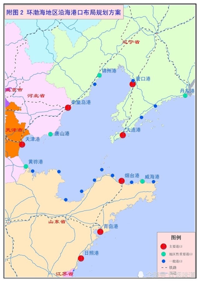 营口港的位置比大连港更好日照港也比烟台港位置好