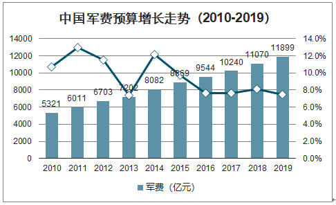 2021俄罗斯人口有多少_俄罗斯有多少人口(2)