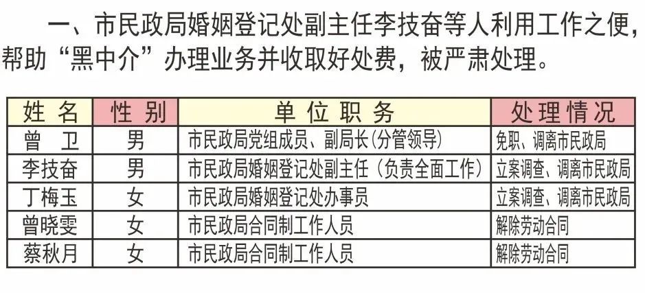 廉江人口多少姓氏排列_中国前300名姓氏人口排行榜,快来看看您的姓氏排第几(3)