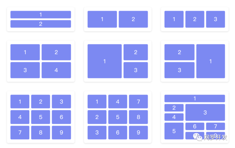 css   html  网格布局 grid>