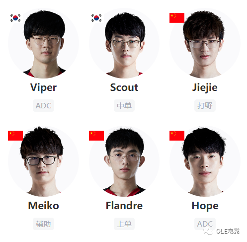 lol赛事预测【edg vs fpx】"零封战队"集结大对抗,战况超前赛"春晚"