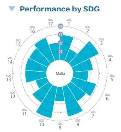 2021年欧洲各国gdp(3)