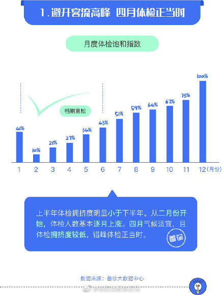 成都和上海哪个人口最多_成都人口分布热力图(3)