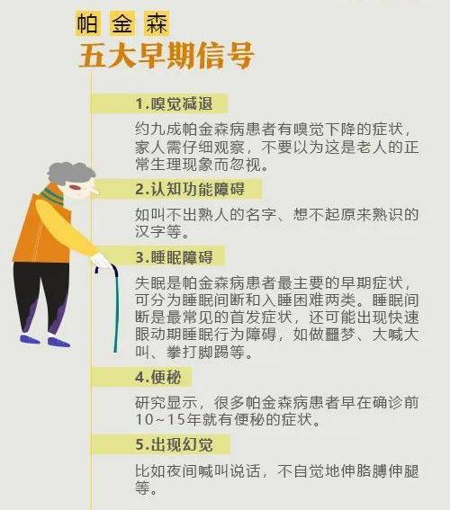 帕金森病是一种神经退行性疾病,最主要的病理改变就是大脑黑质多巴胺