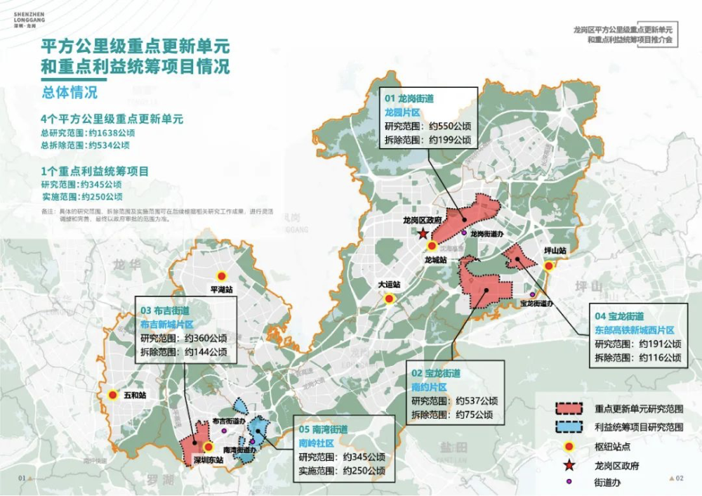 龙岗4+1城市更新（重磅：深圳龙岗推出“4＋1”超级重点更新单元和利益统筹项目）