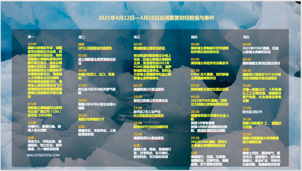 片仔癀gdp(2)
