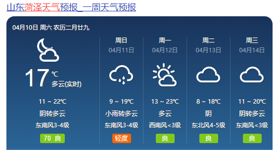 降雨 大风 降温!今晚开始,菏泽天气大反转…_腾讯新闻
