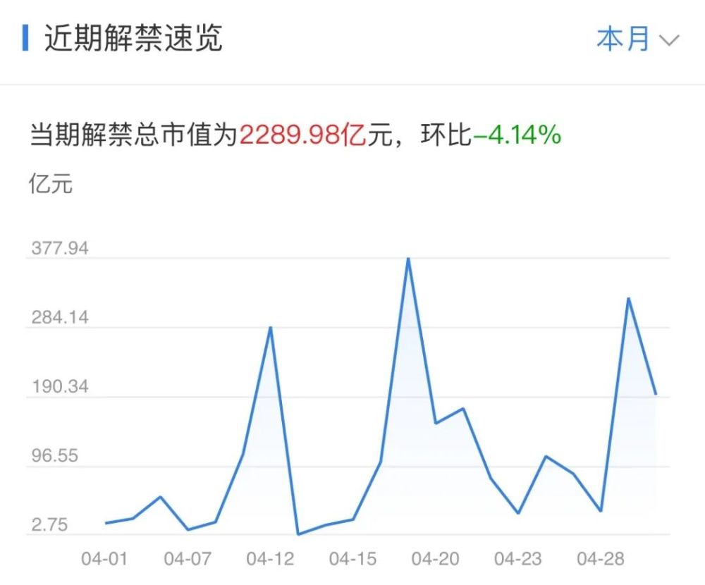 16日公布gdp_2011年各省区市万元GDP能耗公布 北京降幅最大(2)