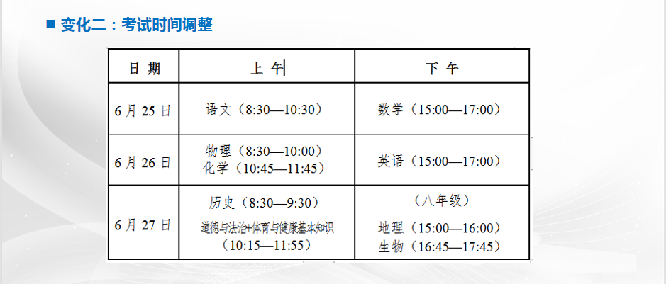 南安市人口2021总人数_南安普通高中今年计划招生人数增加1430人