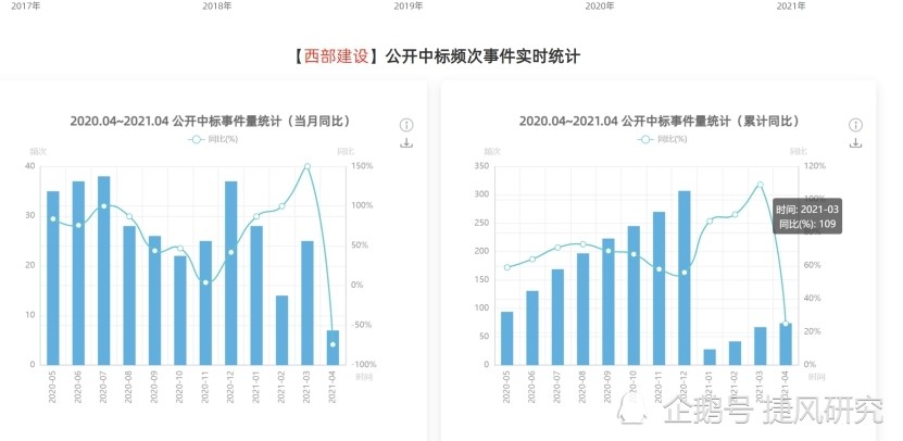 蚌埠卷烟厂2021gdp_蚌埠卷烟材料厂面向社会公开招聘新进员工4名(3)