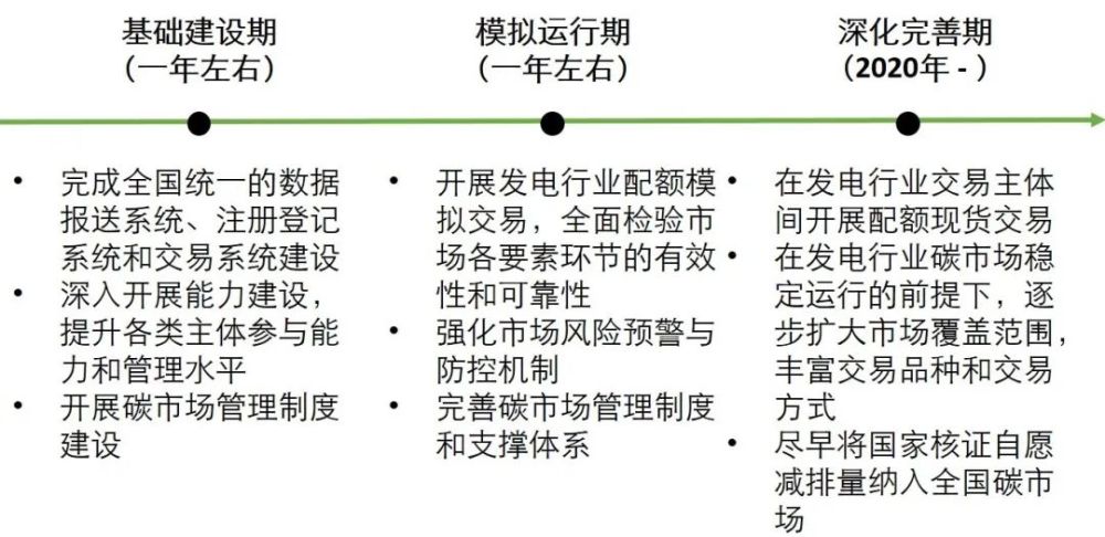 全国时姓2019年有多少人口(3)