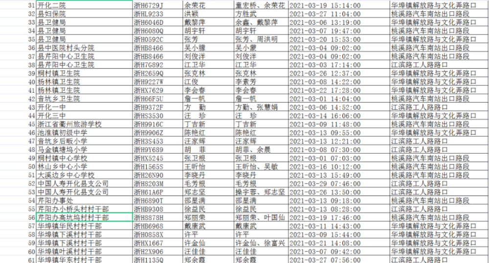 开化人口_开化县的人口民族(3)