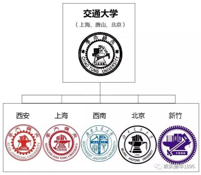 交通大学:为啥一年点亮4次广州塔?