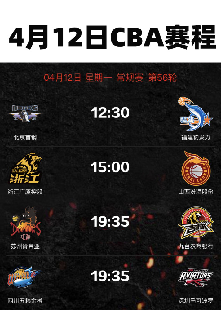 4月12日,cba常规赛第56轮比赛赛程!今日的四场比赛,你