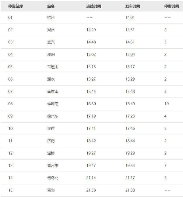 青岛一年出生人口_青岛人口结构分布图(3)