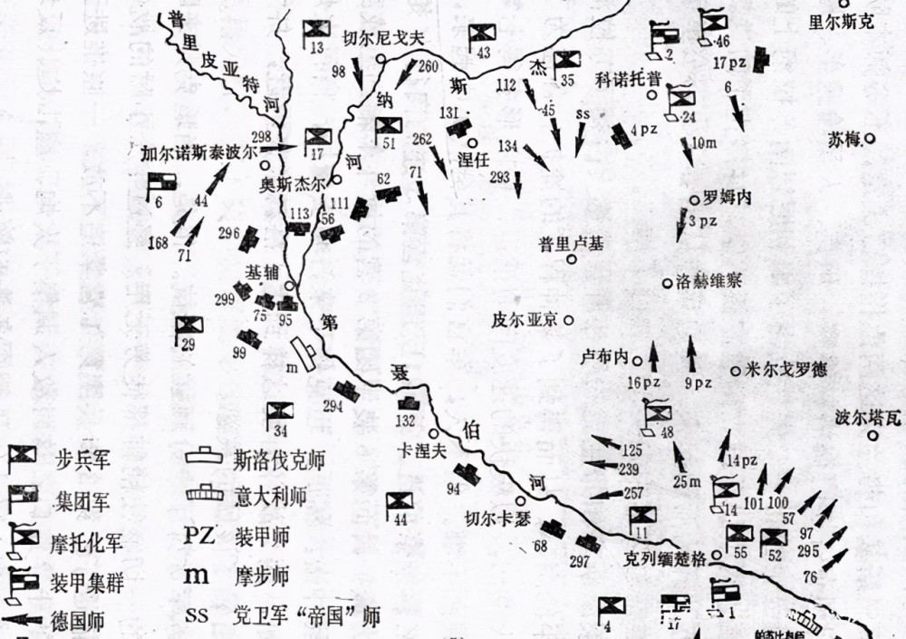 关于1941年基辅会战苏联红军的巨大损失分析